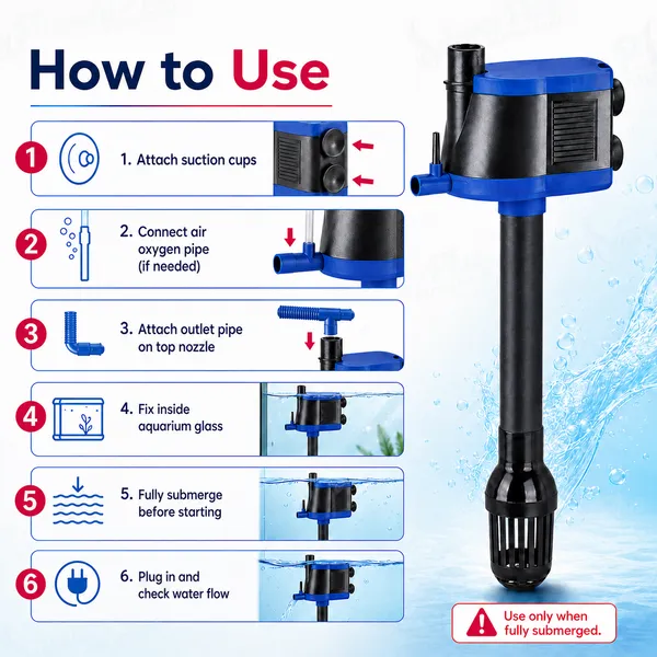 3-in-1_Aquarium_Power_Head_for_Clean_Water_&_Oxygen_Flow_(15W_|_1000L/H)
