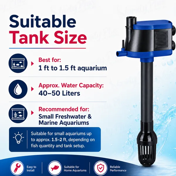3-in-1_Aquarium_Power_Head_for_Clean_Water_&_Oxygen_Flow_(15W_|_1000L/H)