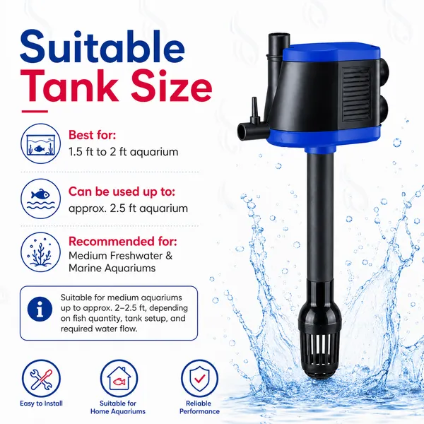 3-In-1_Aquarium_Power_Head_For_Clean_Water_&_Oxygen_Flow_(25W_|_1500L/H)