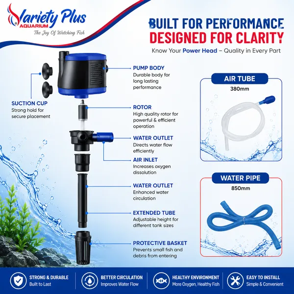 3-In-1_Aquarium_Power_Head_For_Clean_Water_&_Oxygen_Flow_(25W_|_1500L/H)