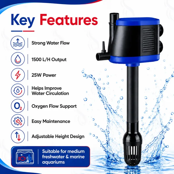 3-In-1_Aquarium_Power_Head_For_Clean_Water_&_Oxygen_Flow_(25W_|_1500L/H)