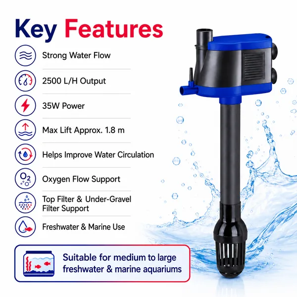 3-In-1_Aquarium_Power_Head_For_Clean_Water_&_Oxygen_Flow_(35W_|_2500L/H)