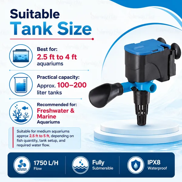 3-In-1_Aquarium_Power_Head_For_Clean_Water_&_Oxygen_Flow_(20W_|_1750L/H)