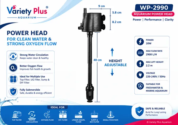 Sobo_Wp-2990_25W_3-In-1_Aquarium_Power_Head_For_Clean_Water_&_Oxygen_Flow