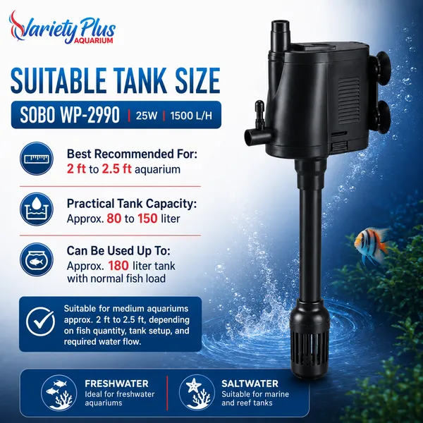 Sobo_Wp-2990_25W_3-In-1_Aquarium_Power_Head_For_Clean_Water_&_Oxygen_Flow
