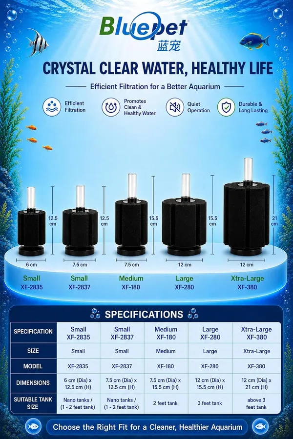 Biological_Sponge_Filter_For_Medium_Size_Tank_(Ideal_For_Upto_2Ft_Tank)_-_Pack_Of_2
