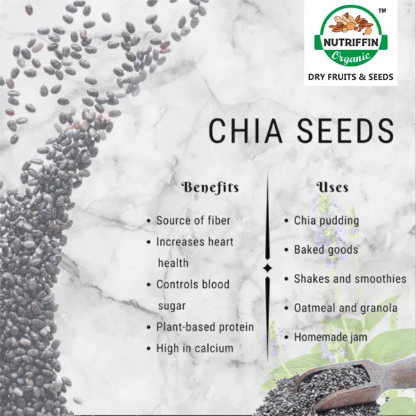 Raw_Chia_Seeds_For_Weight_Loss_With_Omega_3,_Zinc_And_Fiber,_Calcium_Rich_Chia_Seeds