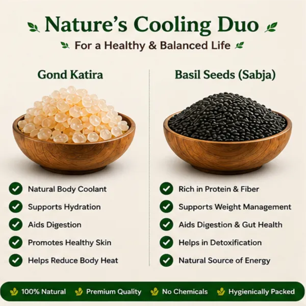Gond_Katira_Pure_(Edible_Gum)_And_Basil_Seeds_(Tulsi/Sabja_Seeds)_|_Combo_Dried_Gum