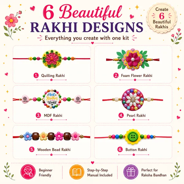 DIY_Rakhi_Making_Kit