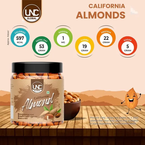 California_Almonds