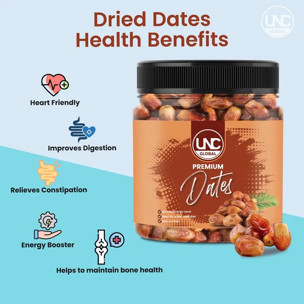 Premium__Dates