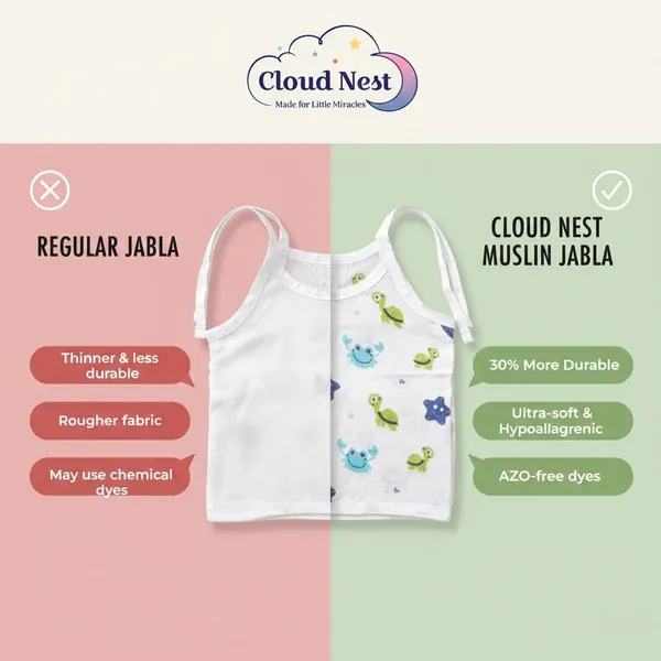 Pack_Of_3_Muslin_Tie_Strap_Jabla_(0-3_Months)