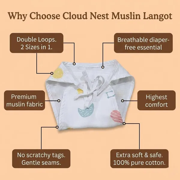 Pack_Of_2_Muslin_5_Layer_Cloth_Nappy_(3-6_Months)