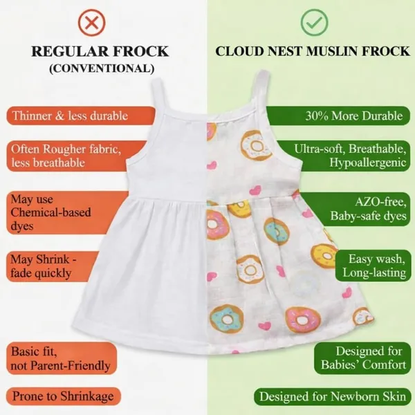 Pack_Of_2_Muslin_Tie_Strap_Frock_(3-6_Months)