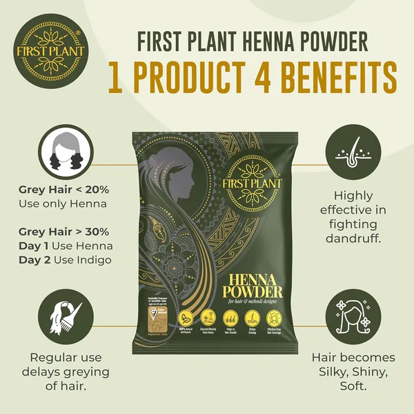 Premium_Rajasthani_Henna_Powder_100_Organic_Henna_Powder_For_Hair_Color_And_Hair_Care_I_Gi_Tagged_Henna_Directly_From_Farms