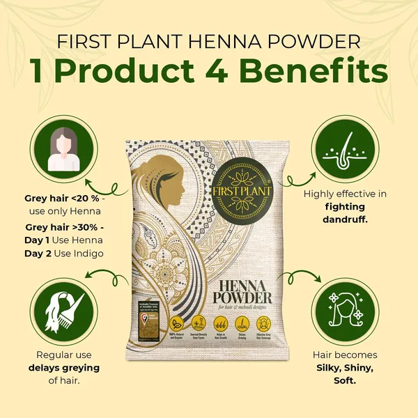 Premium_Rajasthani_Henna_Powder_100_Organic_Henna_Powder_For_Hair_Colour_And_Hair_Care_I_Gi_Tagged_Henna_Directly_From_Farms_350_Gm
