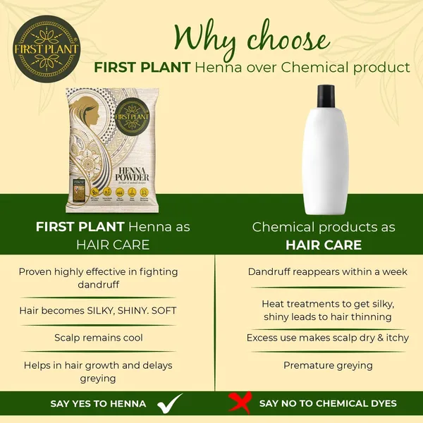 Premium_Rajasthani_Henna_Powder_100_Organic_Henna_Powder_For_Hair_Colour_And_Hair_Care_I_Gi_Tagged_Henna_Directly_From_Farms_350_Gm