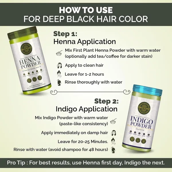 Natural_Hair_Dye_Combo_Pack_For_Black_Hair_Henna_And_Indigo_Powder