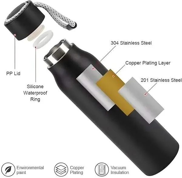 Stainless_Steel_Vacuum_Insulated_Black_Water_Bottle_500Ml