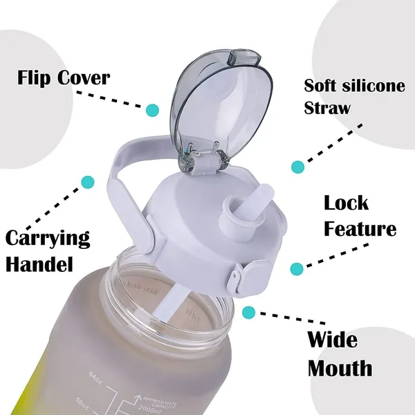 Bpa-Free_Plastic_Motivational_Gradient_Water_Bottle_With_Time_Marker_Set_Of_3