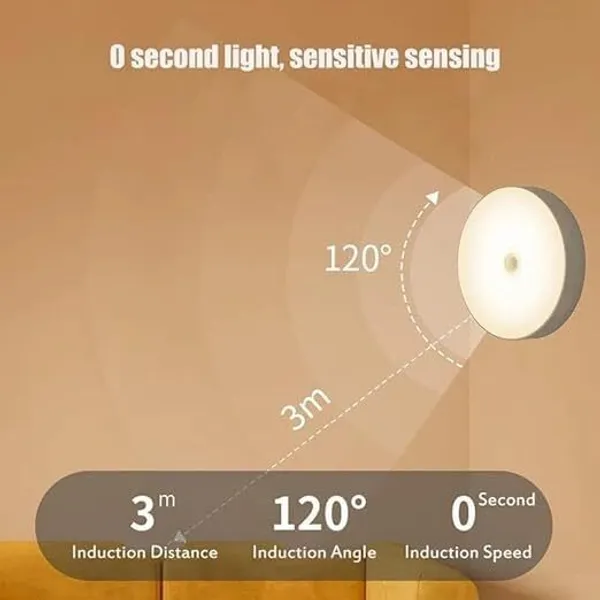Plastic_Wireless_Rechargeable_LED_Motion_Sensor_Night_Light_Pack_Of_2