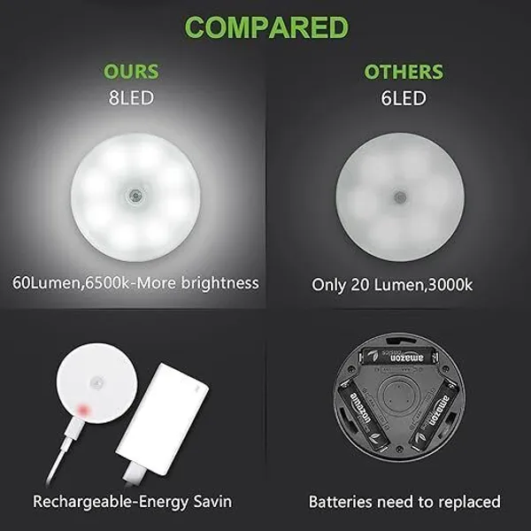 Plastic_Wireless_Rechargeable_LED_Motion_Sensor_Night_Light_Pack_Of_2