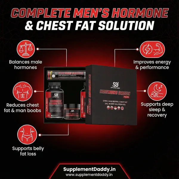 Hormone_Daddy_Pro_Kit_(_GYNO_KIT_)