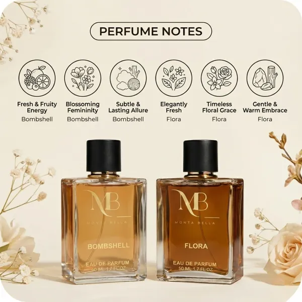 Montabella_Bombshell_Flora_50Ml_Combo_Women_S_Luxury_Perfume_Duo