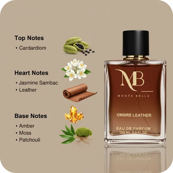 Montabella_Ombre_Leather_Eau_De_Parfum_For_Men_50Ml