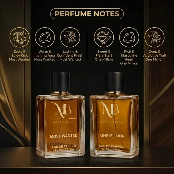 Montabella_Most_Wanted_One_Million_50Ml_Combo_Men_S_Luxury_Perfume_Duo