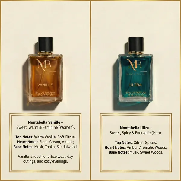Montabella_Premium_Perfume_Collection_Set_Of_4_White_Oud_1001_Nights_Vanille_Ultra_50Ml