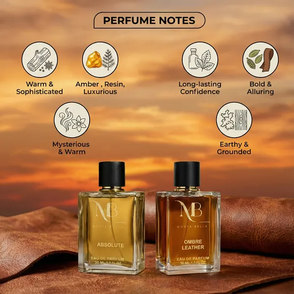 Montabella_Absolute_Ombre_Leather_50Ml_Combo