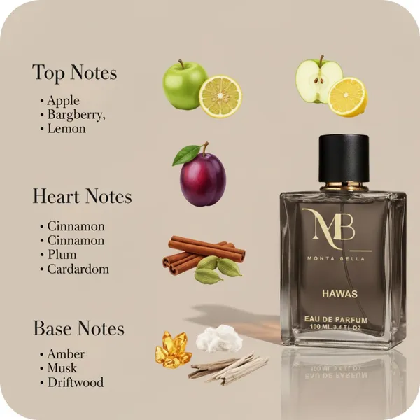 Montabella_Hawas_Eau_De_Parfum_Unisex_50Ml