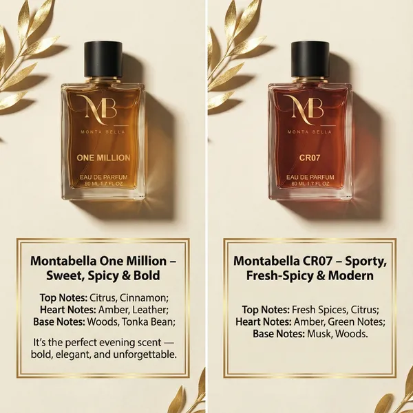 Montabella_Men_S_Perfume_Collection_Set_Of_4_Most_Wanted_Blue_One_Million_Cr07_50Ml