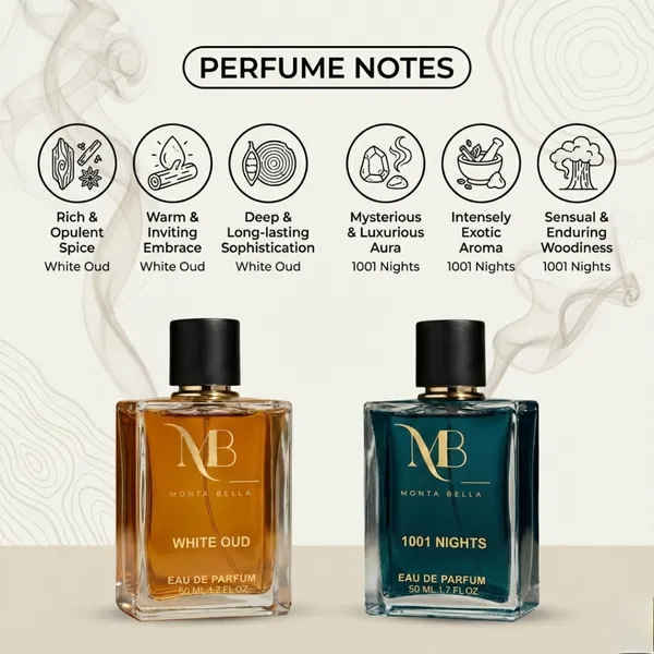 Montabella_White_Oud_1001_Nights_50Ml_Combo_Unisex_Luxury_Perfume_Duo