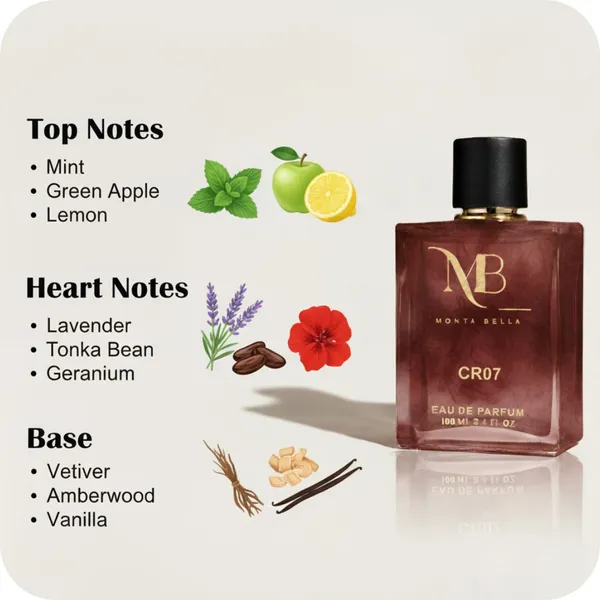 Montabella_Cr07_Eau_De_Parfum_Unisex_50Ml