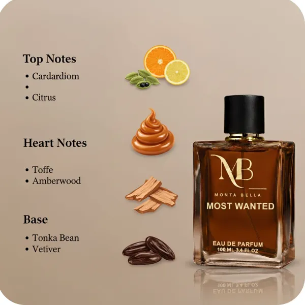 Montabella_Most_Wanted_Eau_De_Parfum_For_Men_50Ml