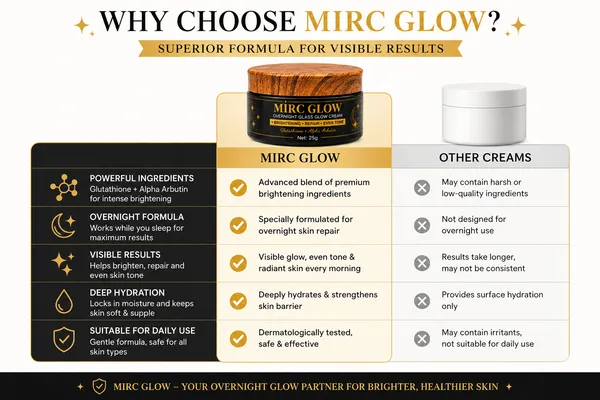 Mirc_Glow_Skin_Brightening_Night_Cream_25g