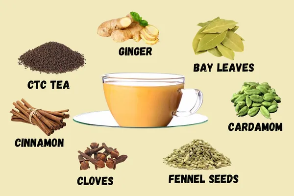 Tattva_Adih_Chennai_Special_Masala_Chai,100G,_60+Cups,_Ctc_Blended_With_Ginger,_Cardamon,_Bay_Leaves,_Fennel,_Cloves,_Cinnamon,_Golmire_And_Other_Spices_Premium_Blend_In_Air_Tight_Cointainer