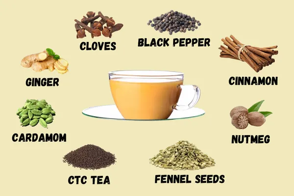 Tattva_Adih_Masala_Chai,100G,_60+Cups,_Ctc_Blended_With_Cardomom,_Dry_Ginger,_Cloves,_Black_Pepper,_Cinnamon_&_Other_Spices_Airtight_Container