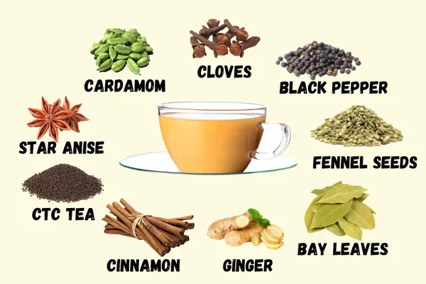 Tattva_Adih_Punjabi_Masala_Chai,100G,_60+Cups,_Ctc_Blended_With_Punjabi_Spices_Premium_Blend_In_Airtight_Container
