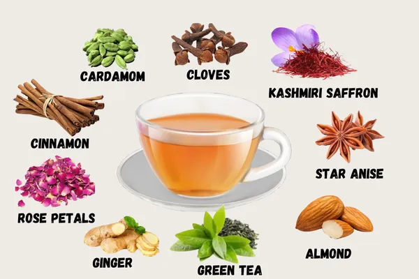Tattva_Adih_Kashmiri_Saffron_Kahwa_Green_Tea_|_Traditional_Kashmiri_Kahwa_Blend_With_Natural_Ingredients_|_Aromatic_Herbal_Green_Tea_|_100G_Ziplock_Pouch