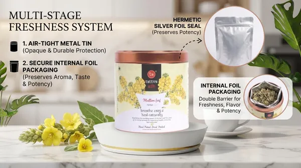 Tattva_Adih_Mullein_Leaf_Herbal_Infusion_�_50G_30+_Cups_|_Super_Antioxidant_|_Natural_Herbal_Drink_For_Lung_Detox,_Cough_Relief_&_Respiratory_Health_|_Caffeine-Free_|_Natural_Loose_Leaves_In_Airtght_Tin_(50_G,_Mullein_Leaf)