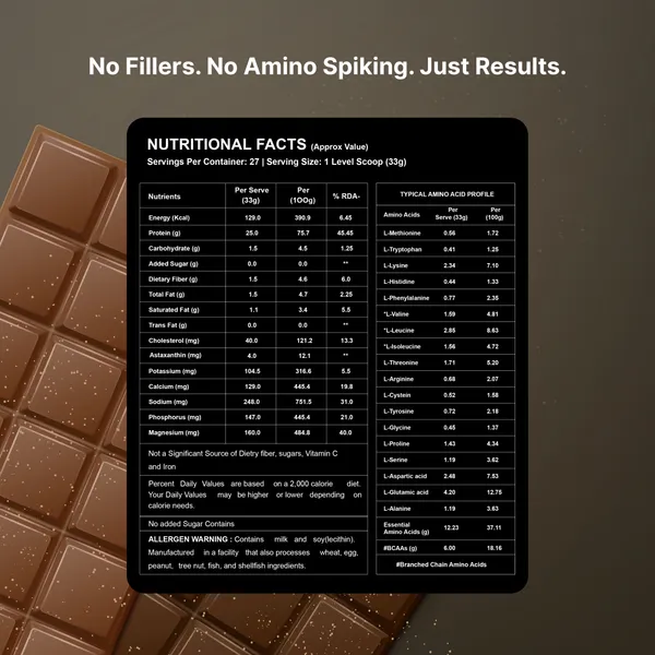 Tron_Whey_Concentrate_Astaxanthin_S'Mores_Chocolate_Unflavoured_Protein_Powder_2Lb