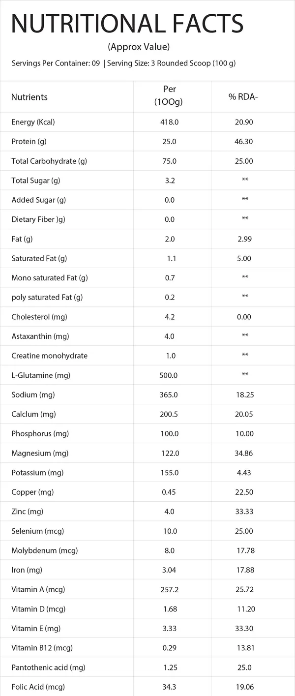 Tron_Elevate_Mass_Gainer_S'Mores_Chocolate_418_Kcal_Powder_2Lb
