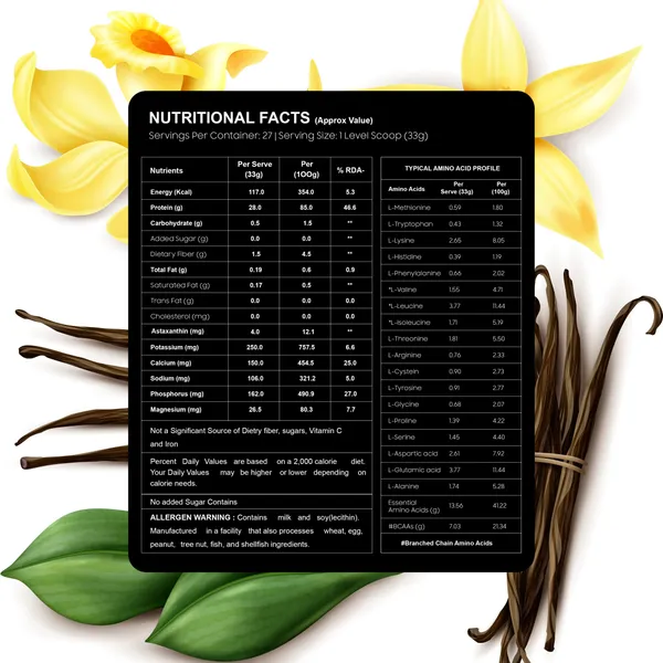 Tron_Astaxanthin_Whey_Isolate_Classic_French_Vanilla_Protein_Powder_2Lb
