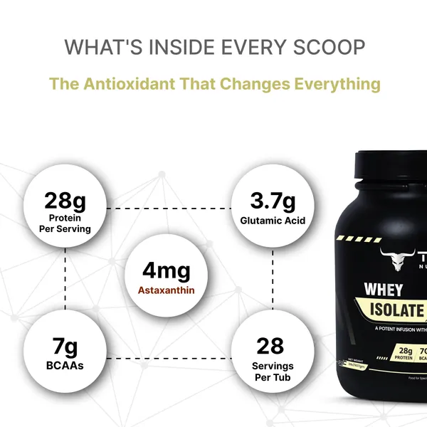 Tron_Astaxanthin_Whey_Isolate_Classic_French_Vanilla_Protein_Powder_2Lb
