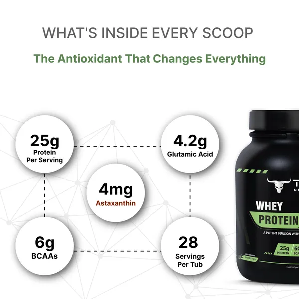 Tron_Whey_Protein_Astaxanthin_Royal_Saffron_Pistachio_2Lb_With_Creatine_100G_Free