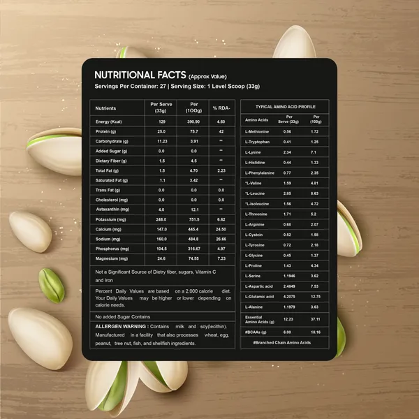 Tron_Whey_Protein_Astaxanthin_Royal_Saffron_Pistachio_2Lb_With_Creatine_100G_Free