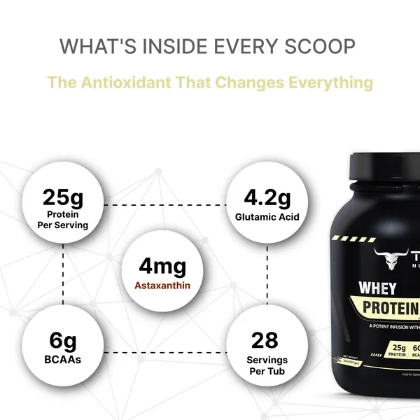 Tron_Whey_Protein_Astaxanthin_Classic_French_Vanilla_2Lb_With_Creatine_100G_Free